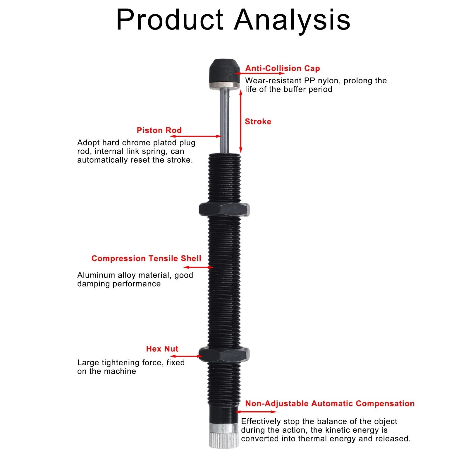 Hydraulic Buffer Damper for Multiple Applications