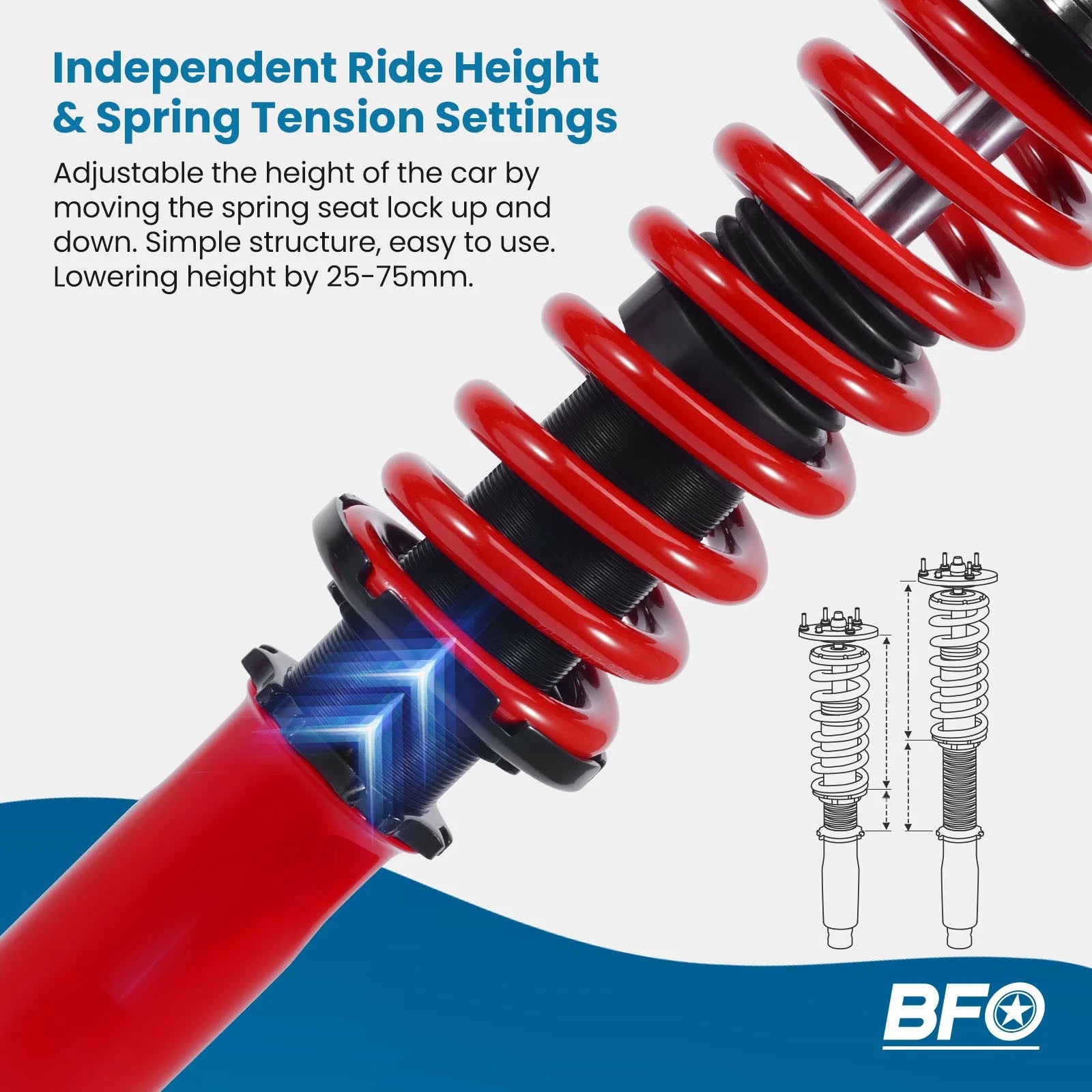Coilover Suspension Struts Kit for Honda Accord (2003–2007) & Acura TL (2004–2008)