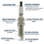 Set of 4 Iridium Spark Plugs SILZKBR8D8S (97506) for BMW 12120039664