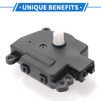 HVAC Heater Blend Door Control Actuator No.8L8Z19E616E for Ford Escape (2005–2009)