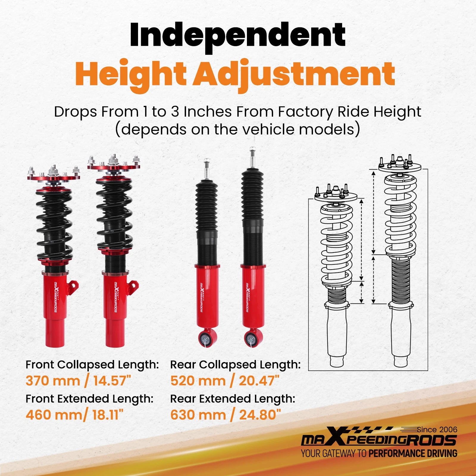 Coilovers Lowering Kit for Honda Civic (2016–2021)