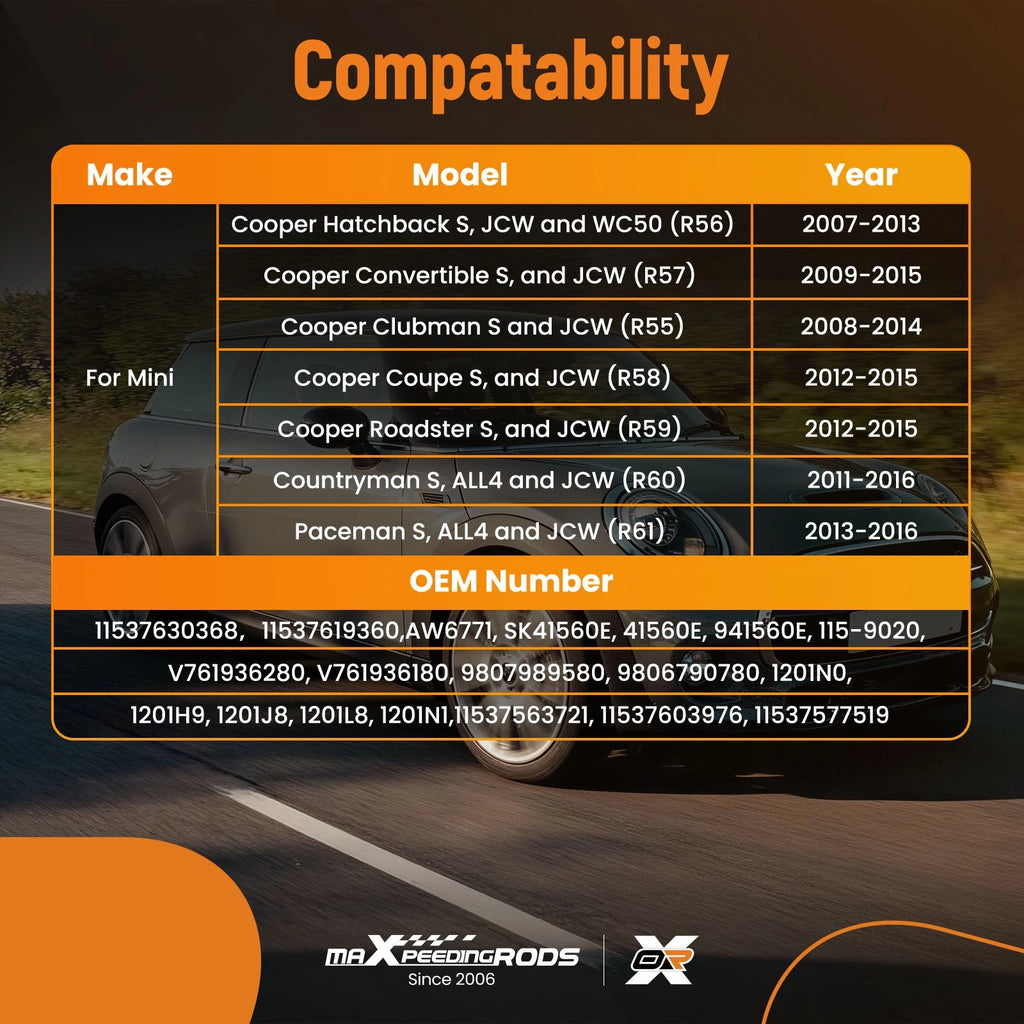 Electric Coolant Water Pump for Mini Paceman (2013-2016)