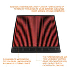 Reusable multilayer hi-flow air filter for Cadillac SRX (2010–2016) & Saab 9-4X (2011)