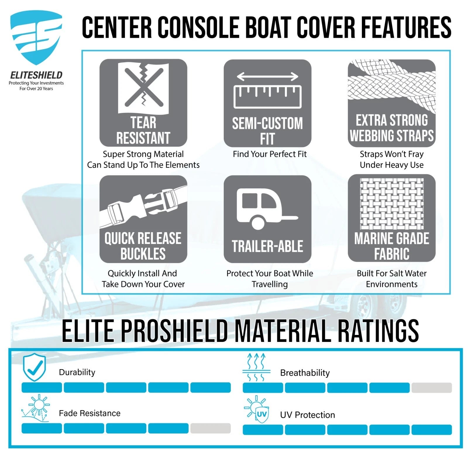 Heavy Duty Storage Cover for Chaparral 245 SSI (2015–2023)