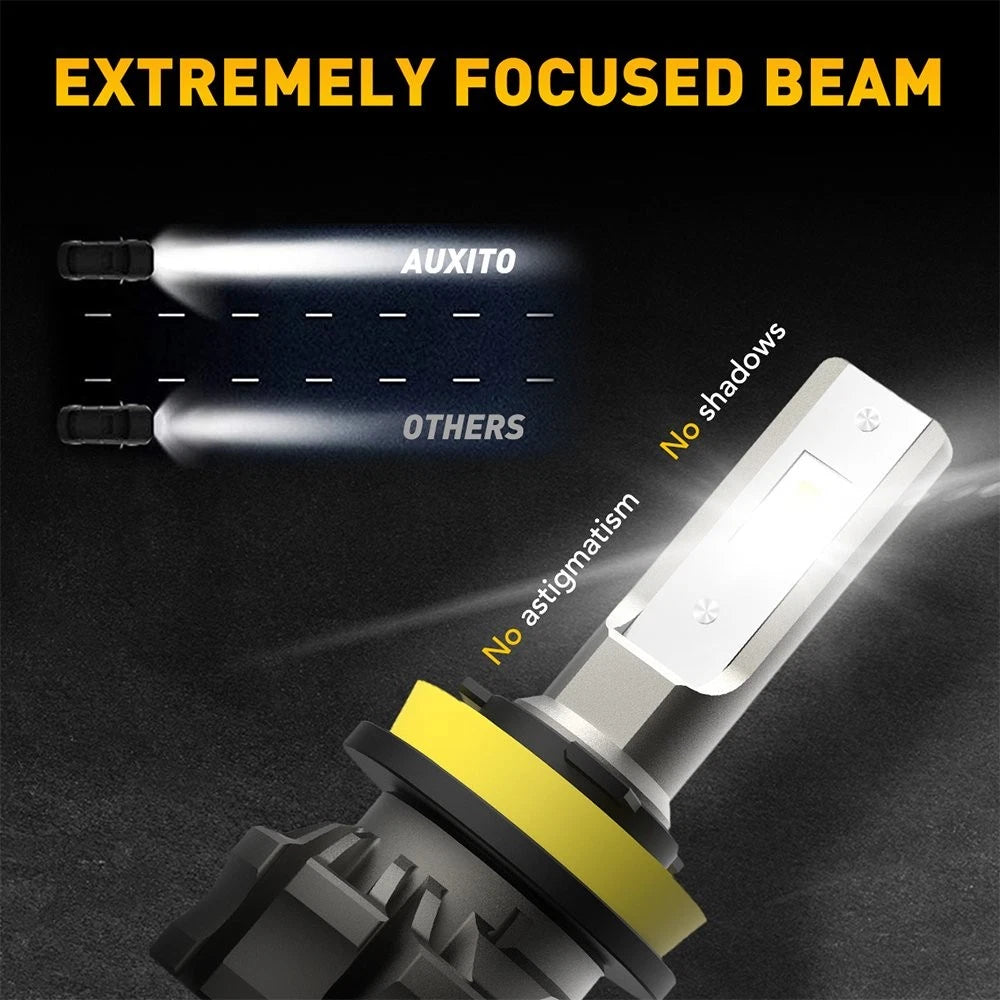 Set of 2 AUXITO H8 H11 H16 Fog Light LED Bulbs 3000LM 6500K for