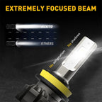 Set of 2 AUXITO H8 H11 H16 Fog Light LED Bulbs 3000LM 6500K for