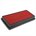 Reusable multilayer high flow air filter for Jeep Cherokee/Comanche (1987–1995)