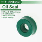 Set of 5 Oil Seal Rotary Shaft Seal 9x19x8mm for Various Models 