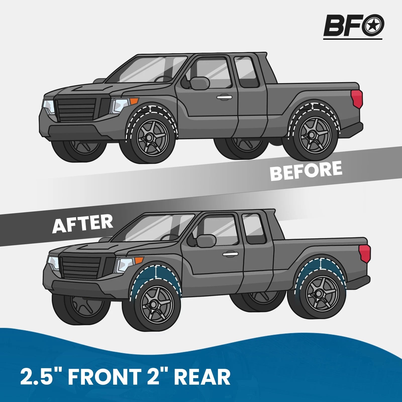 2.5" Lift Kit with Struts & Shocks for Toyota Tundra (2000-2006)