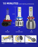 LED Headlight Bulbs Kit H8 H9 H11 for Automotive (5000LM 6500K)