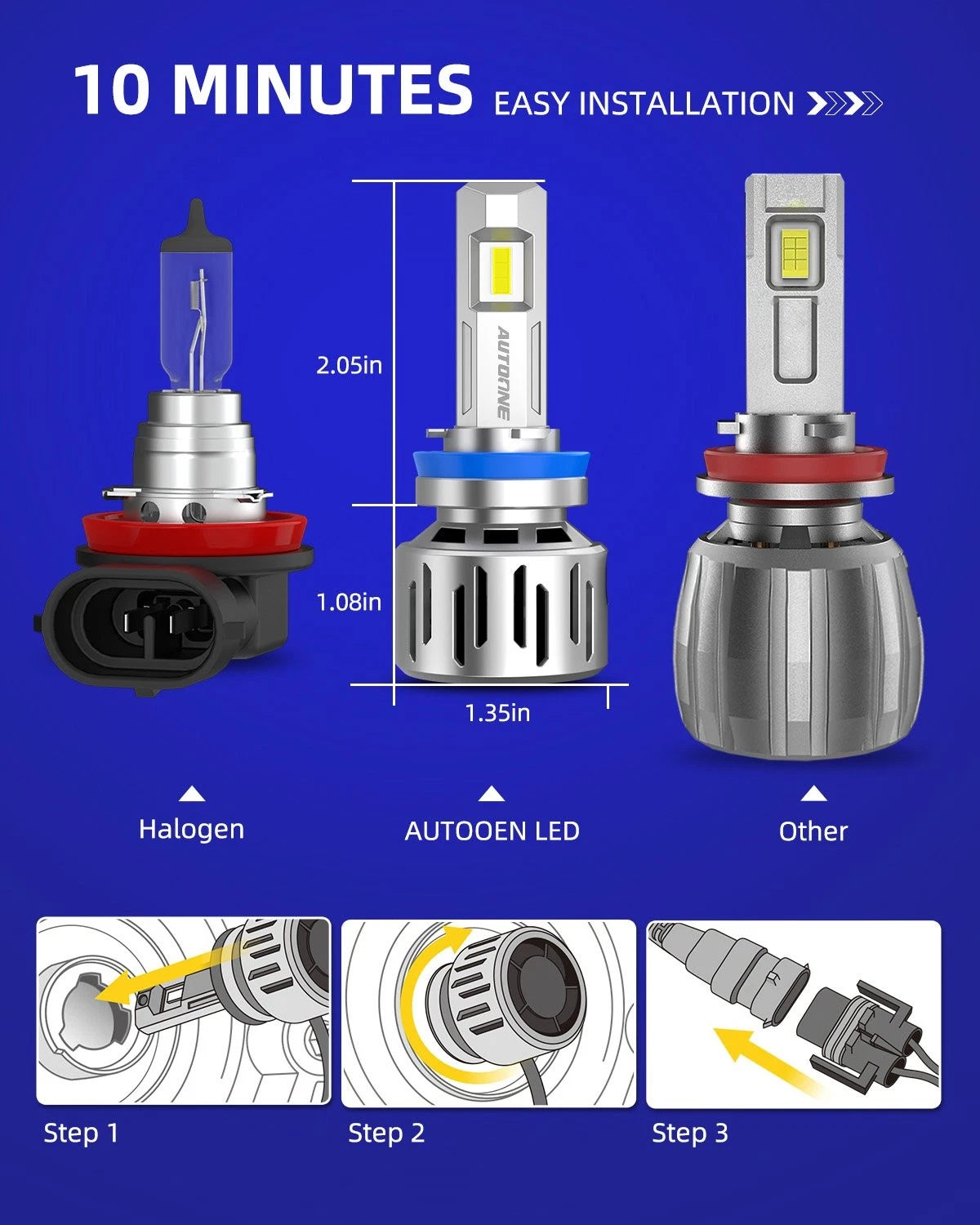 LED Headlight Bulbs Kit H8 H9 H11 for Automotive (5000LM 6500K)