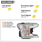Full LED Headlight Chrome Bezel for Ford F-150 (2018–2020)