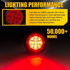 4x 2.5" Round LED Red Light for Truck Trailer Side Marker Clearance