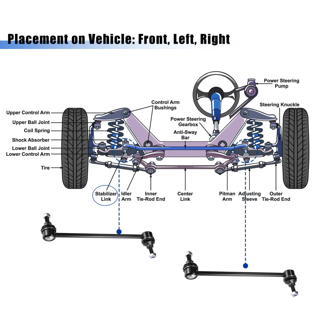 2X Front Sway Bar Link Set for Nissan Cube (2009–2014)