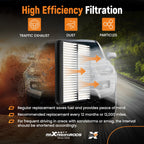 Air Filter Set for Mazda CX-5 (2013-2025)