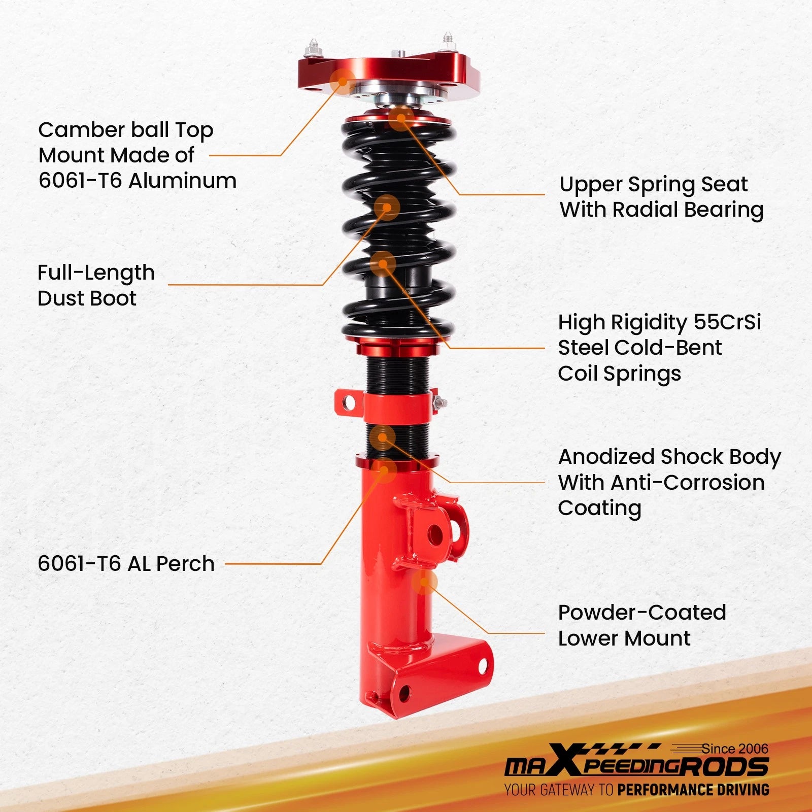 Adjustable Coilover Suspension Shocks Kit for Mercedes-Benz C Class (2008-2014)