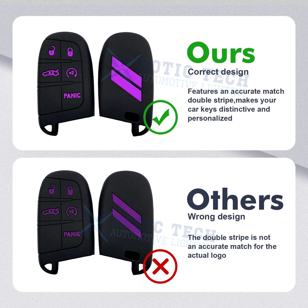 Silicone Remote Key Fob Shell Cover for Jeep Chrysler Dodge (2014-Up)