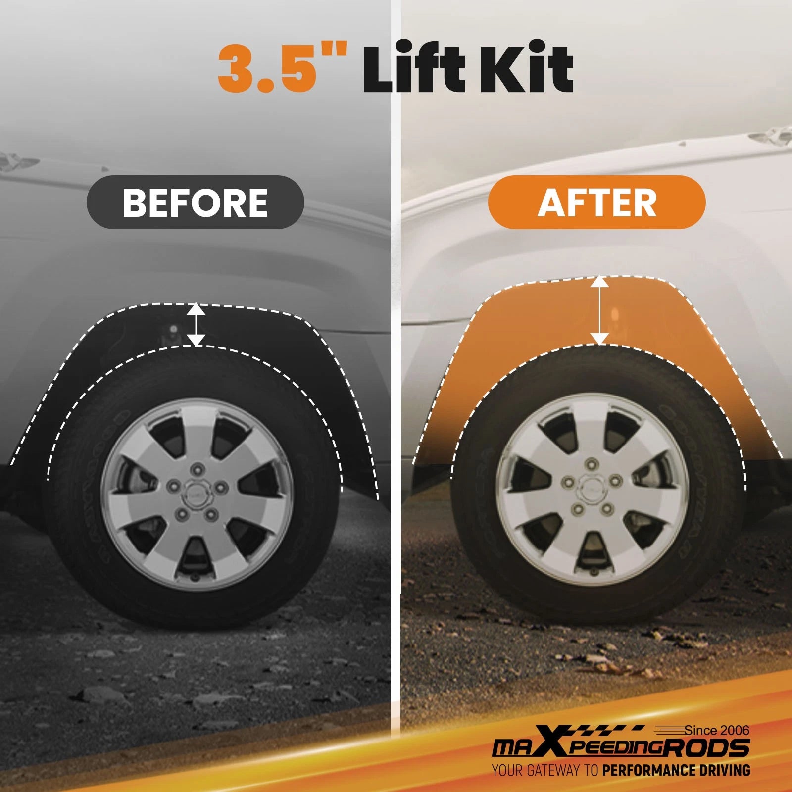 3.5 Inch Lift Kit for Jeep Wrangler JL Unlimited (2018–2023)