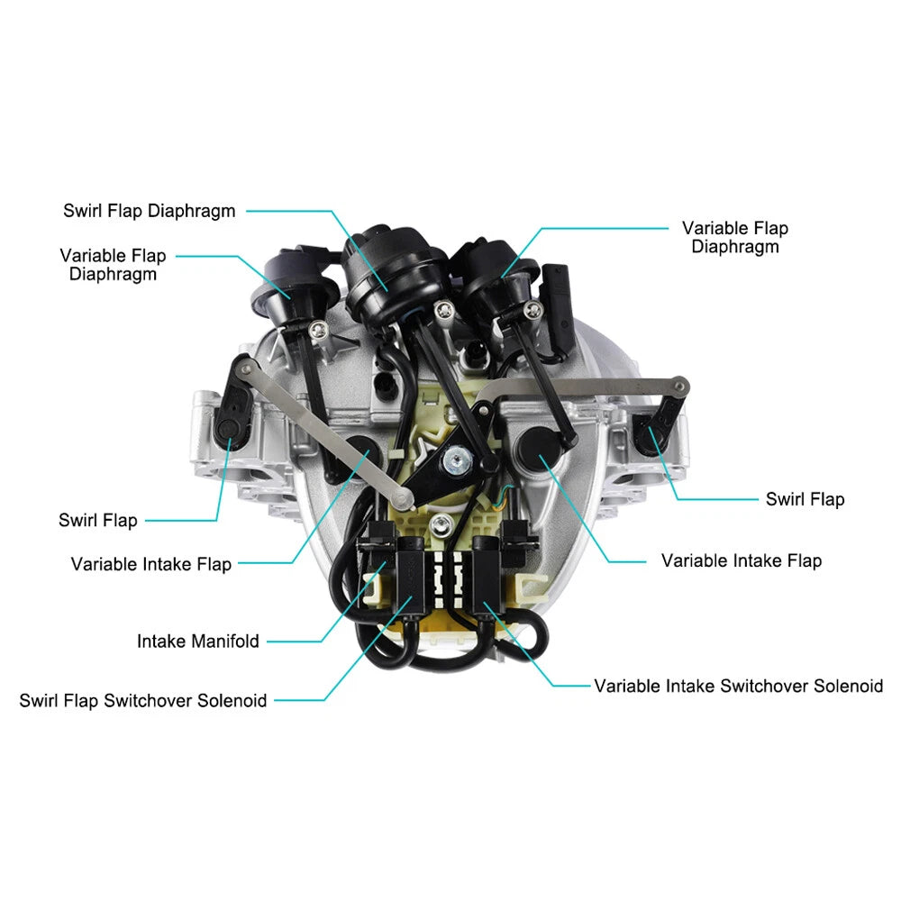 Intake Manifold Assembly for Mercedes E550 GL450 CL550 CLK550 G550 S550 SL550 (2007–2012)