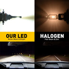 H11 9005 LED Headlight Bulbs for [Make Model] (YYYY–YYYY)