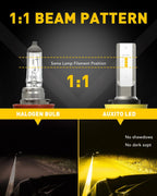 2X H11 H8 LED Bulb 3000K Golden Yellow Fog DRL Light