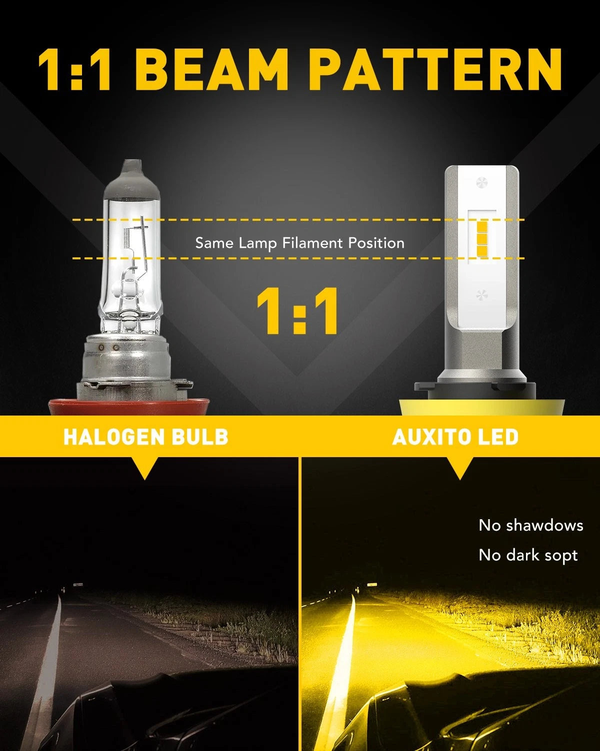 2X H11 H8 LED Bulb 3000K Golden Yellow Fog DRL Light