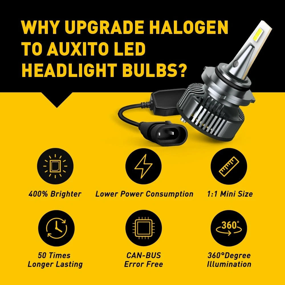AUXITO LED Headlight Kit for Y13
