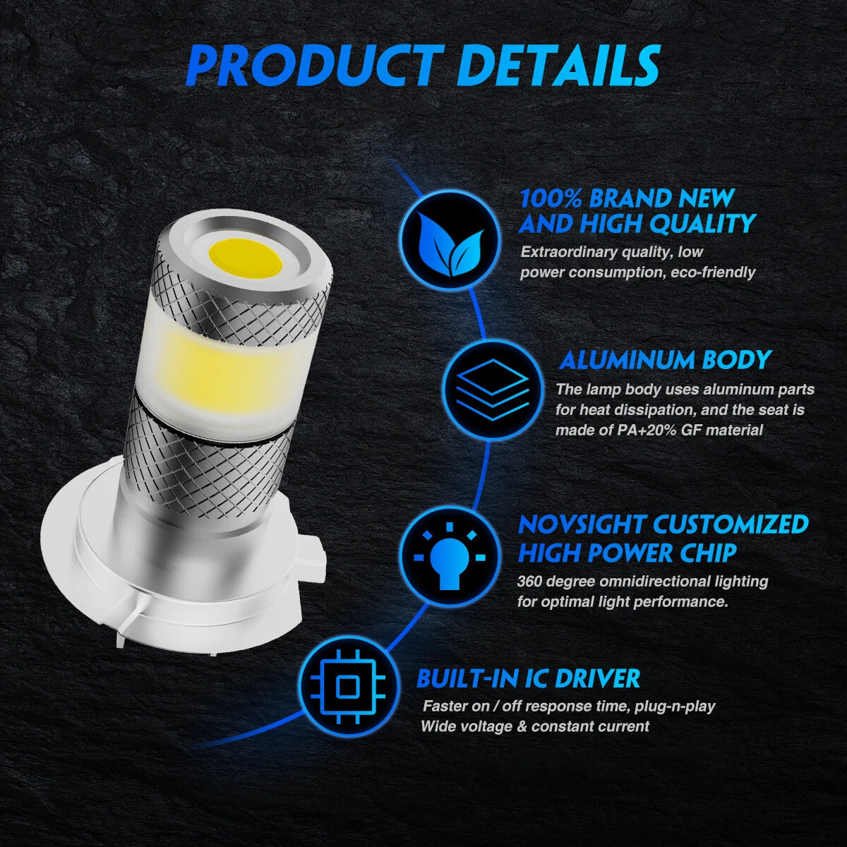 2X H7 LED Fog Light DRL Lamp Bulbs Kit 30W 6500K for NOVSIGHT