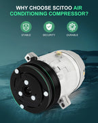 A/C Compressor for Buick LeSabre Oldsmobile 88 98 LSS Pontiac 3.8L (1996–2005)