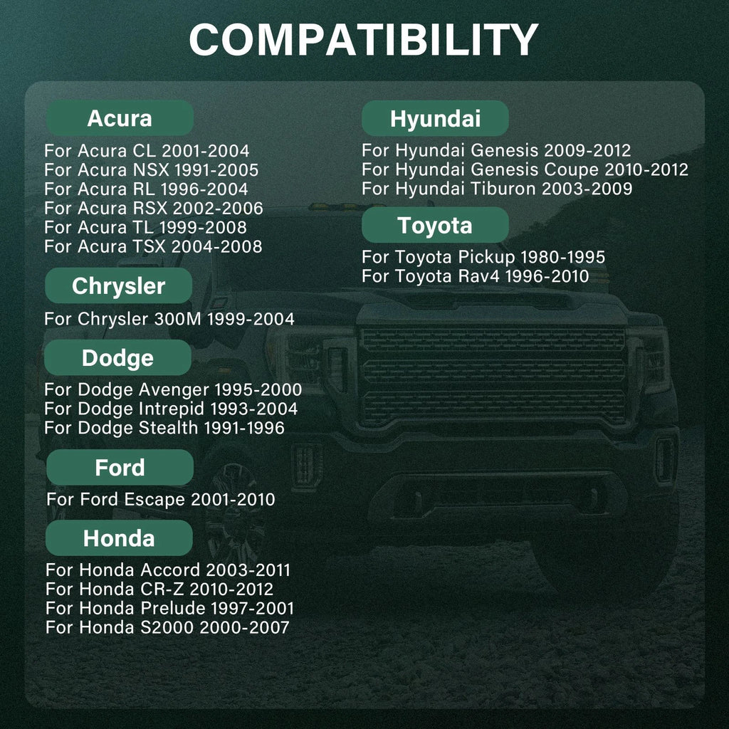 4X 1" Wheel Spacers 5x4.5 for Honda Accord (2003–2011) Acura TL (1999–2008)