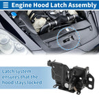 Hood Latch Assembly for Dodge Ram 1500 (2012) No. 68261143AA