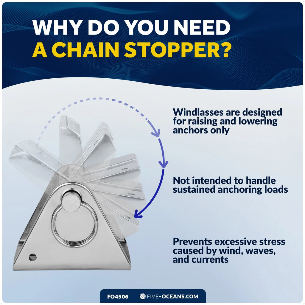 Stainless Steel Anchor Chain Lock Stopper for 5/16-Inch - 3/8-Inch Chains