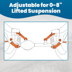 Set of 4 Adjustable Control Arms for Jeep Wrangler TJ (1997-2006)