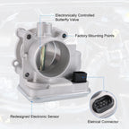Throttle Body for Jeep Chrysler Dodge Compass Caliber (2007-2018)