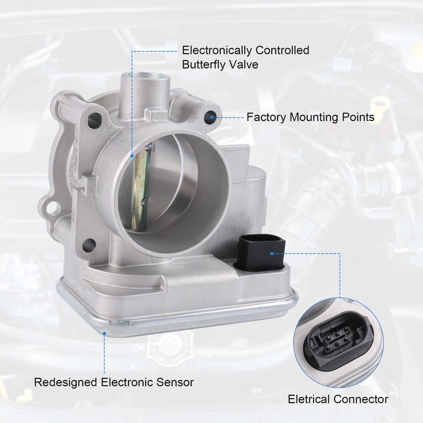 Throttle Body for Jeep Chrysler Dodge Compass Caliber (2007-2018)