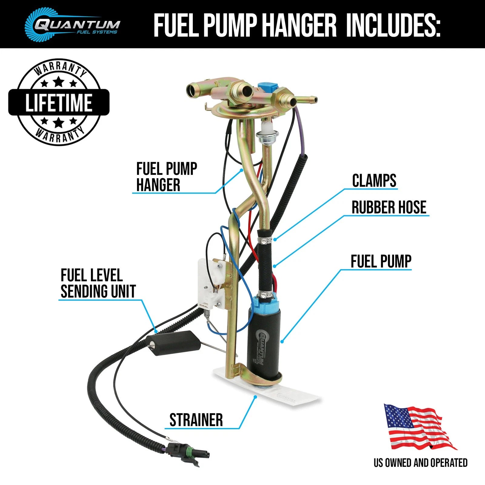 Fuel Pump Hanger & Sending Unit for Chevrolet Blazer (1973–1991)