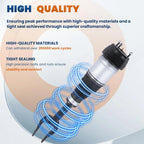 Front Air Suspension Shock Struts for Mercedes W166 X166 (2013–2019)