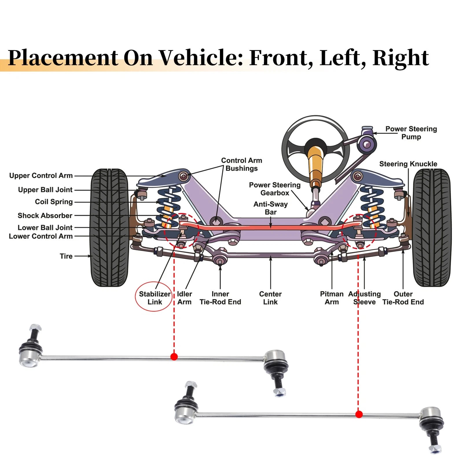 2X Front Stabiliser Sway Bar Link for Pontiac Grand Prix (2004–2008) K80852