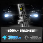 H13 LED Headlight Bulbs for (2000–2000) 2000LM 90W