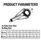 80PCS Fishing Rod Guide Rings Kit for Universal Rods (All Years)