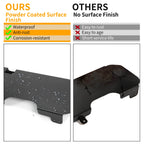 Gas Tank Skid Plate for Jeep Wrangler JK (2007–2018)