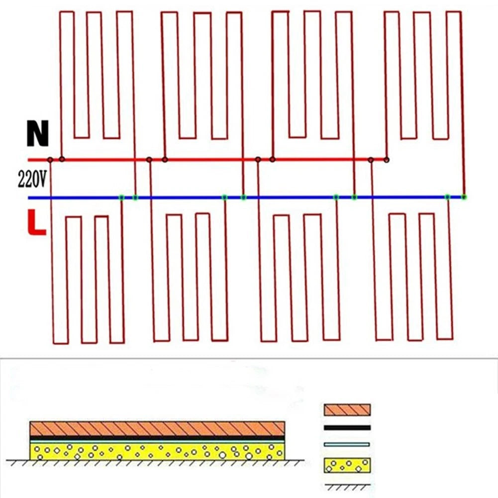 Floor Heating Cable Supplies 12K 33ohm/m for Industrial Use