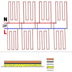 Floor Heating Cable Supplies 12K 33ohm/m for Industrial Use