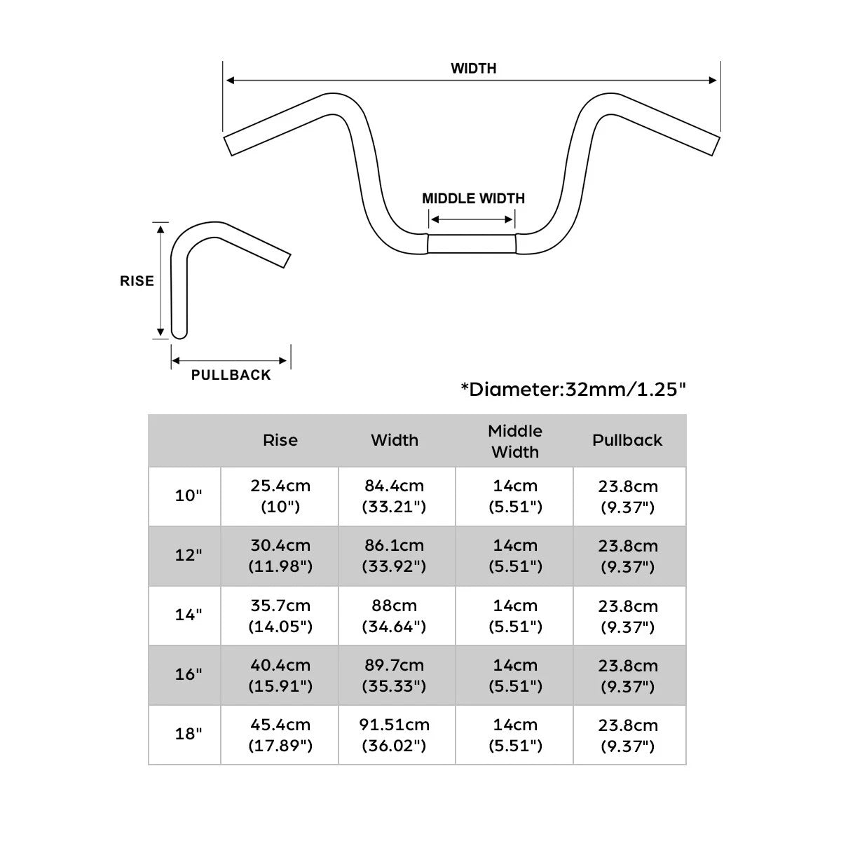 10''/12''/14''/16''/18'' Rise Hanger Handlebar Bars for Harley Sportster Dyna