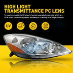 Set of 2 Headlight Assemblies for Toyota Sienna (2006–2010) Chrome Amber