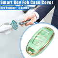 Key Fob Cover for Hyundai Accent Tucson (3 Button, TPU, Green)
