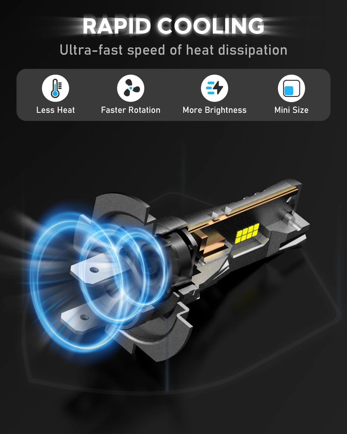 2X H7 LED Headlight Bulbs 16000LM 6500K White Canbus No Error