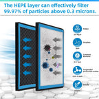 HEPA Cabin Air Filter CF12160 for Hyundai Kona Tucson Veloster Venue (2018–2023)