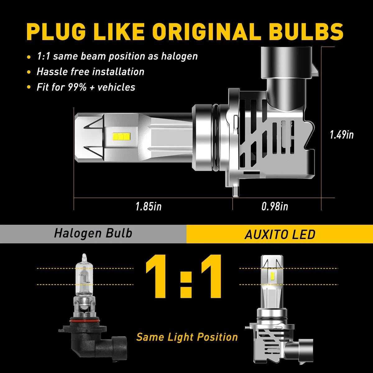 9006 HB4 LED Headlight Fog Light Kit for