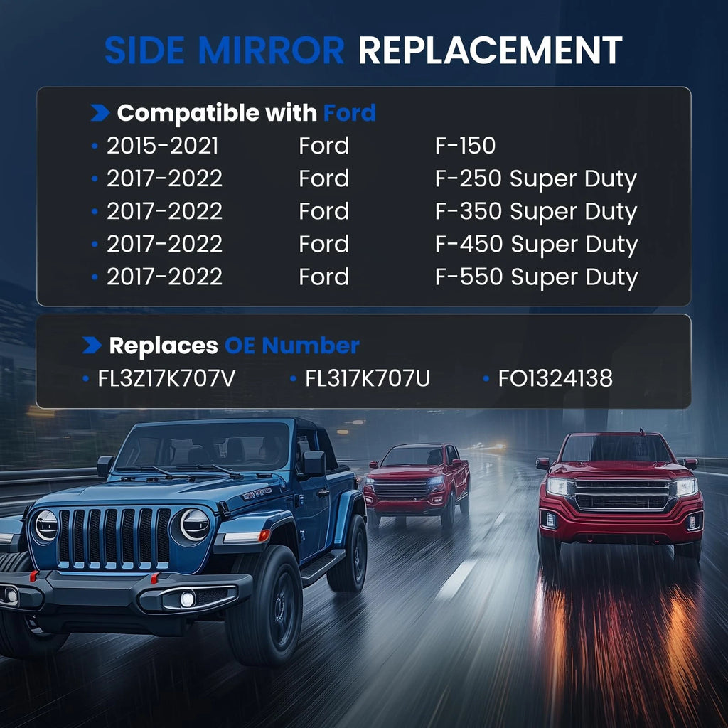 Left Driver Side Heated Tow Mirror Glass for Ford F150 (2018–2021)